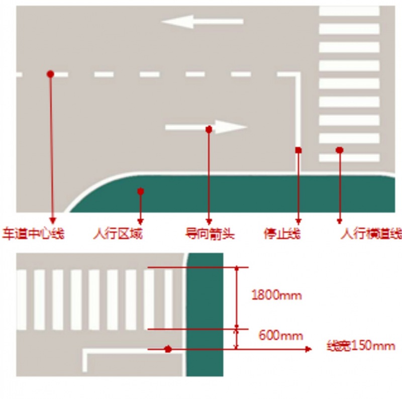 車庫(kù)平面設(shè)計(jì)圖